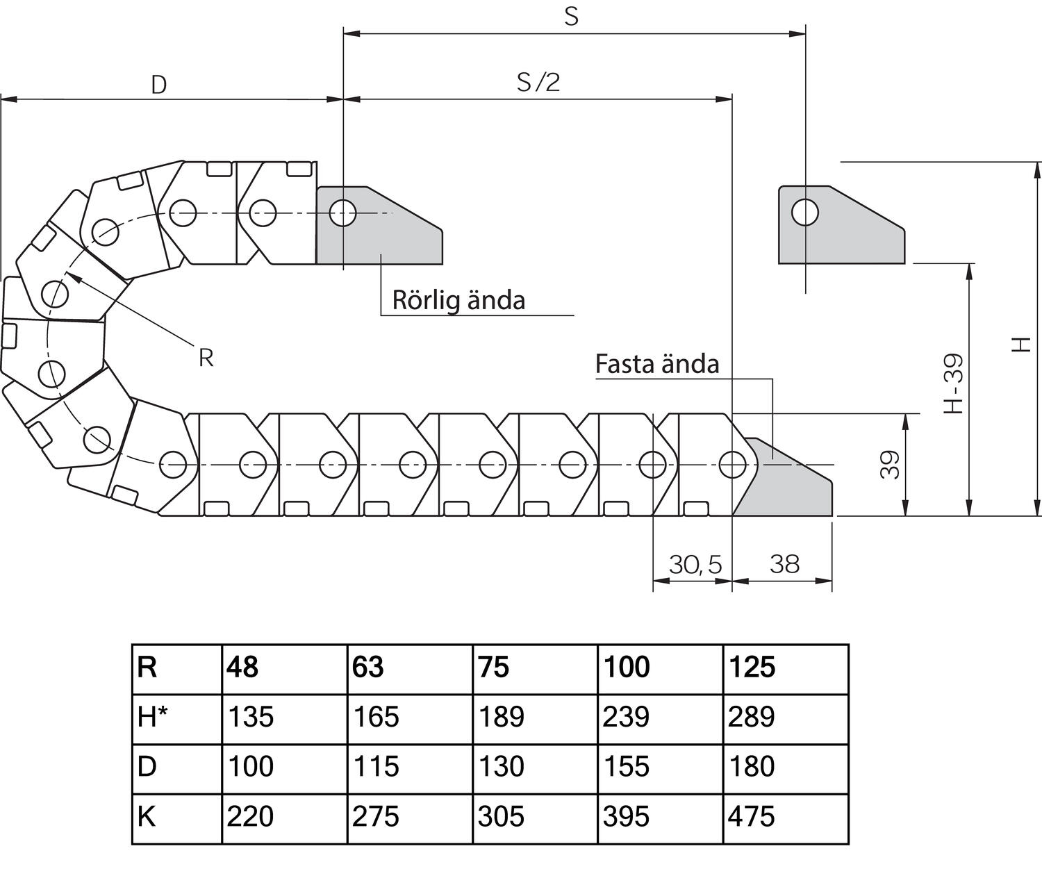 Kaapeliketju E2 Mini B17 mittakuva