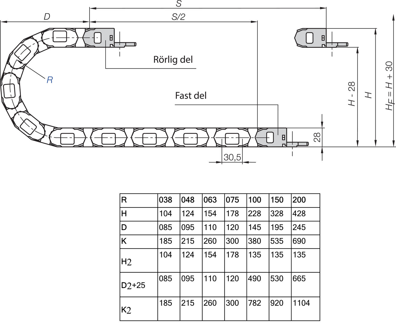 Kaapeliketju E4.21 mittakuva