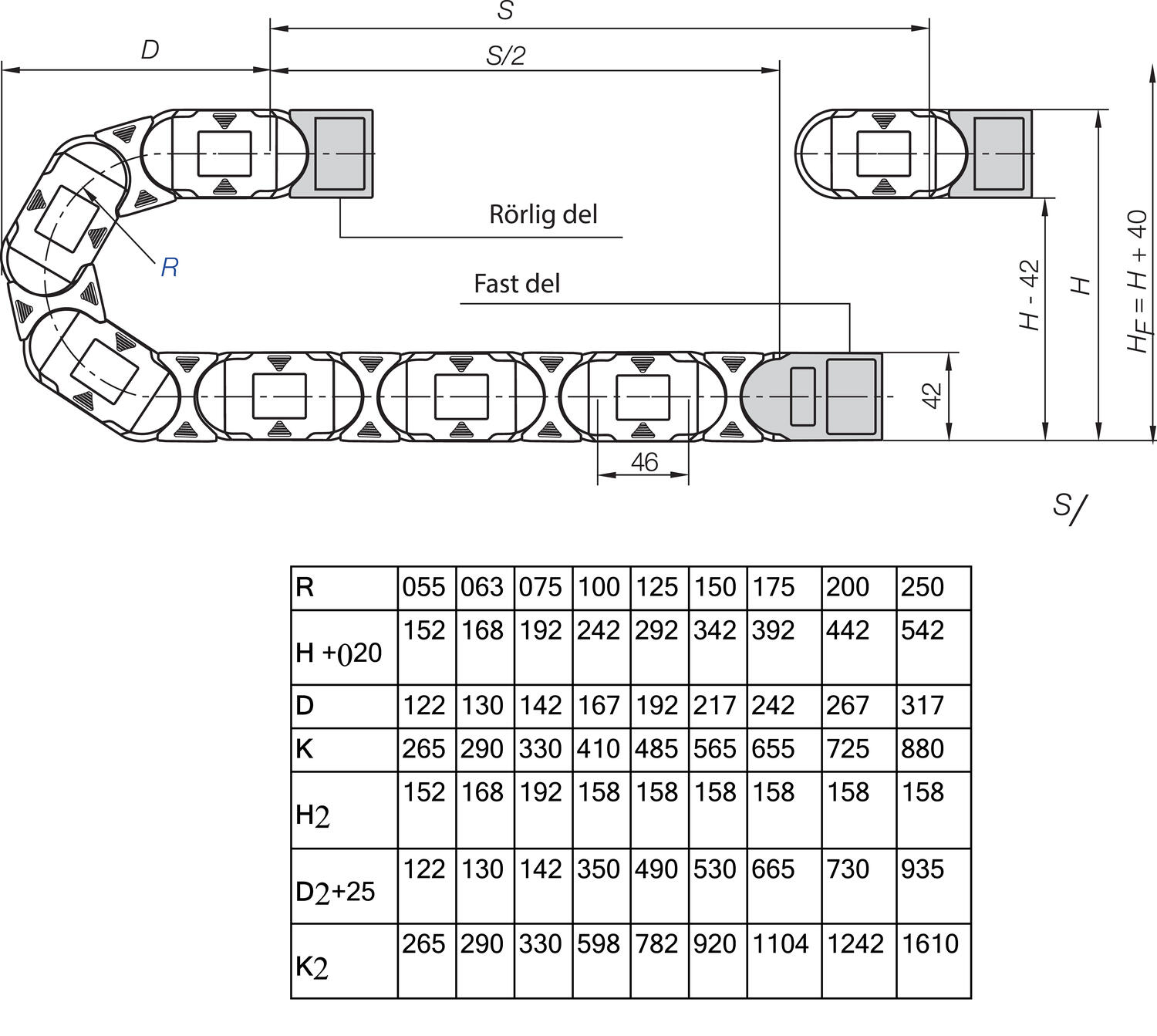 Kaapeliketju E4.28 mittakuva