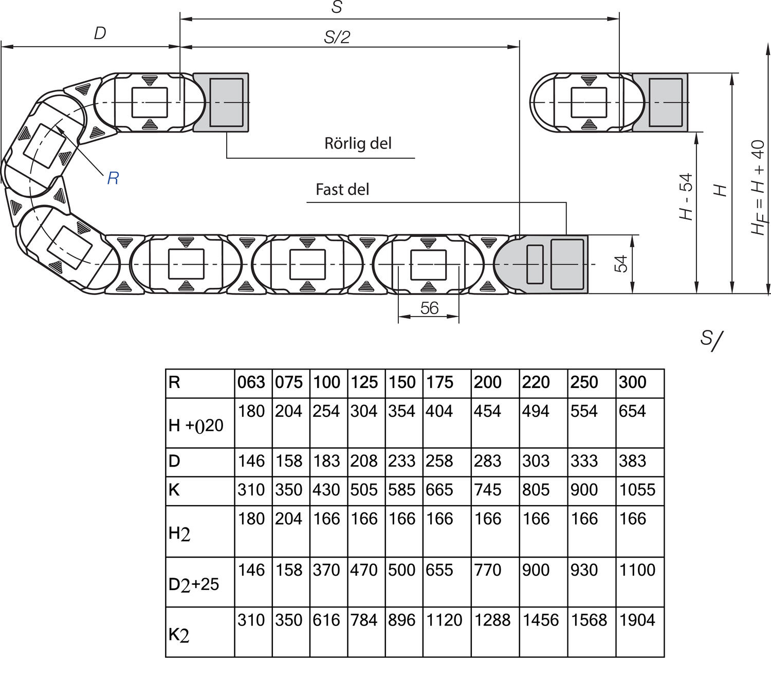 Kaapeliketju E4.32 mittakuva