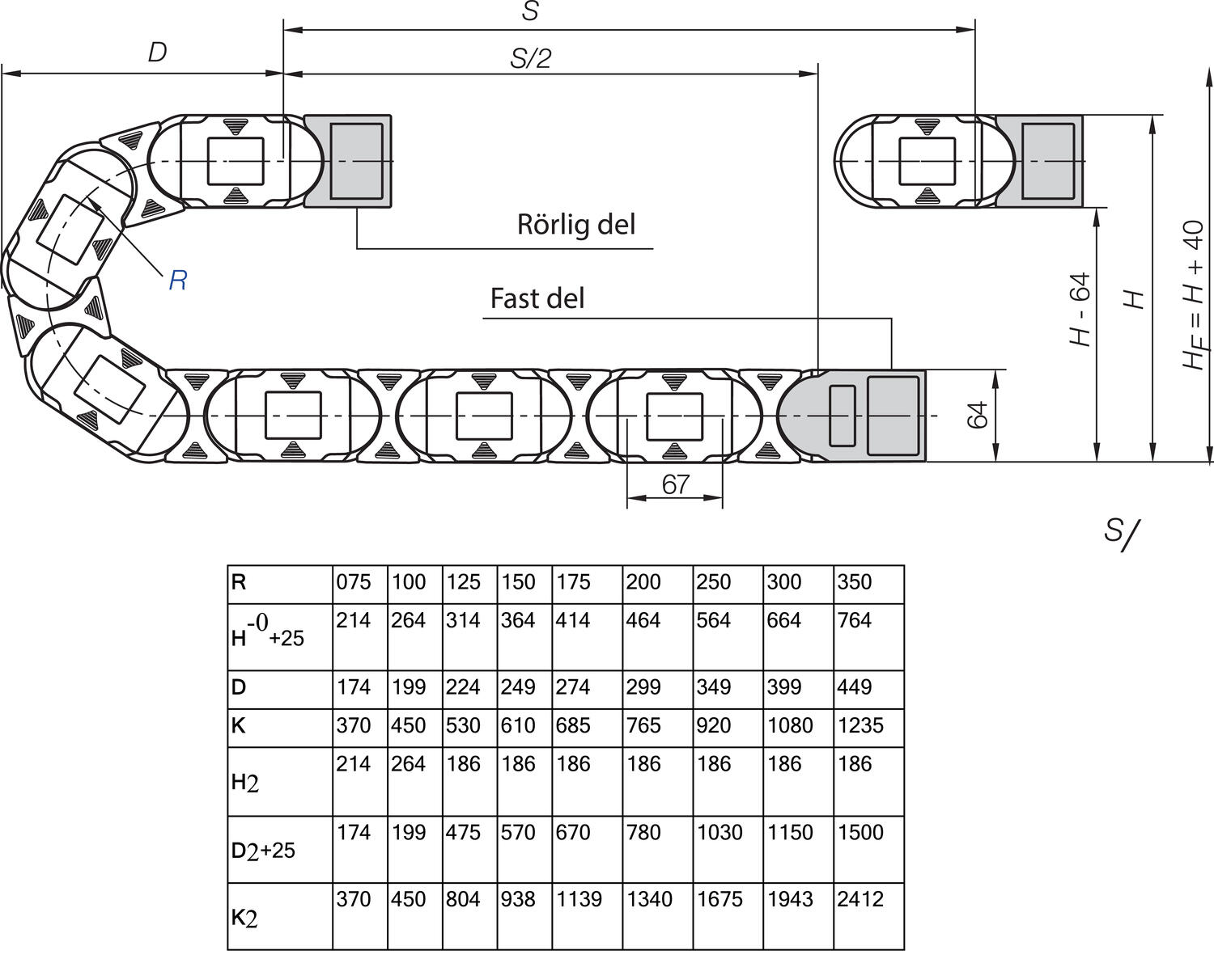 Kaapeliketju E4.42 mittakuva