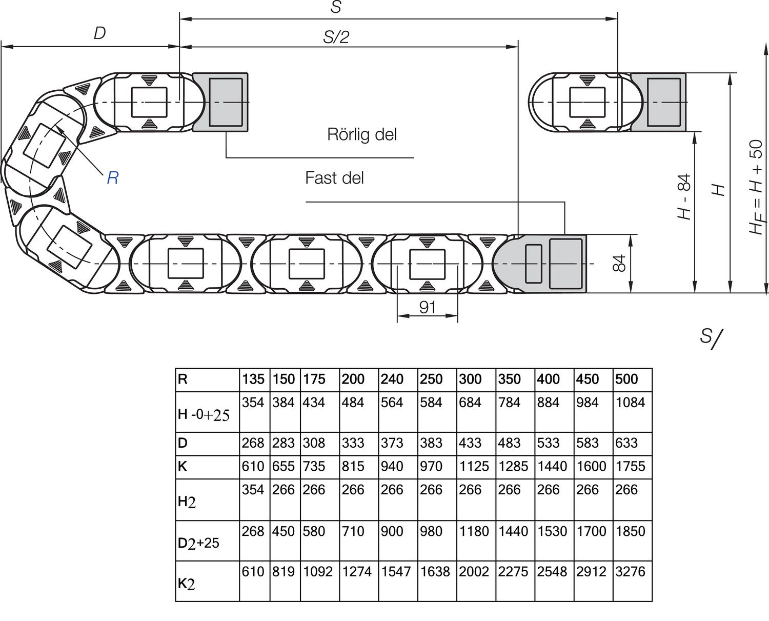 Kaapeliketju E4.56 mittakuva