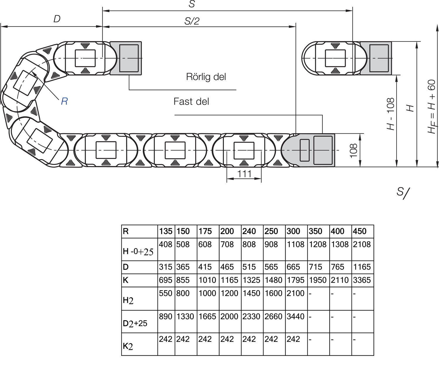 Kaapeliketju E4.80 mittakuva