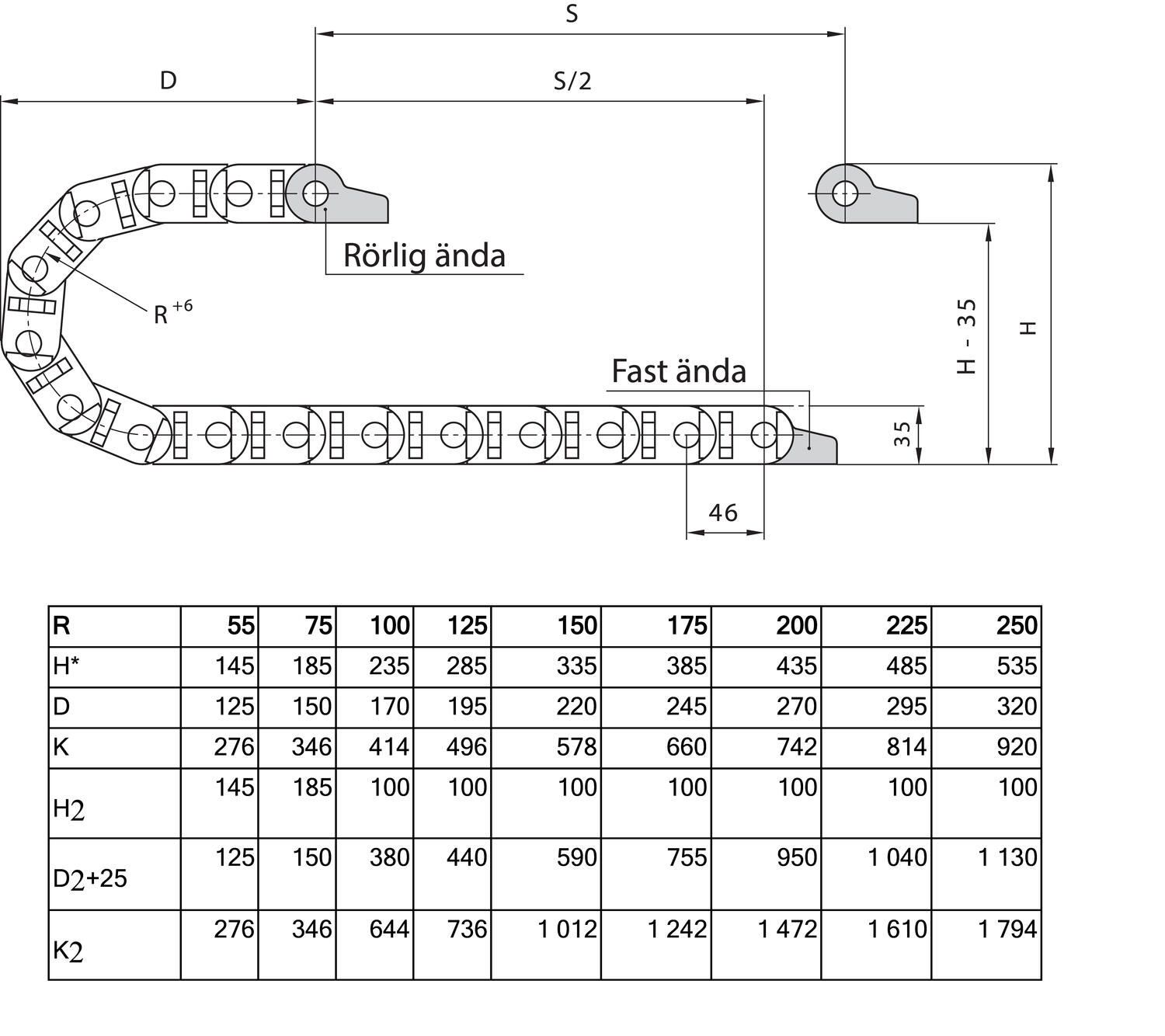 Kaapeliketju mittakuva