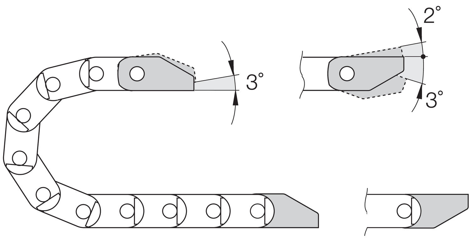 Kaapeliketju tekninen kuva