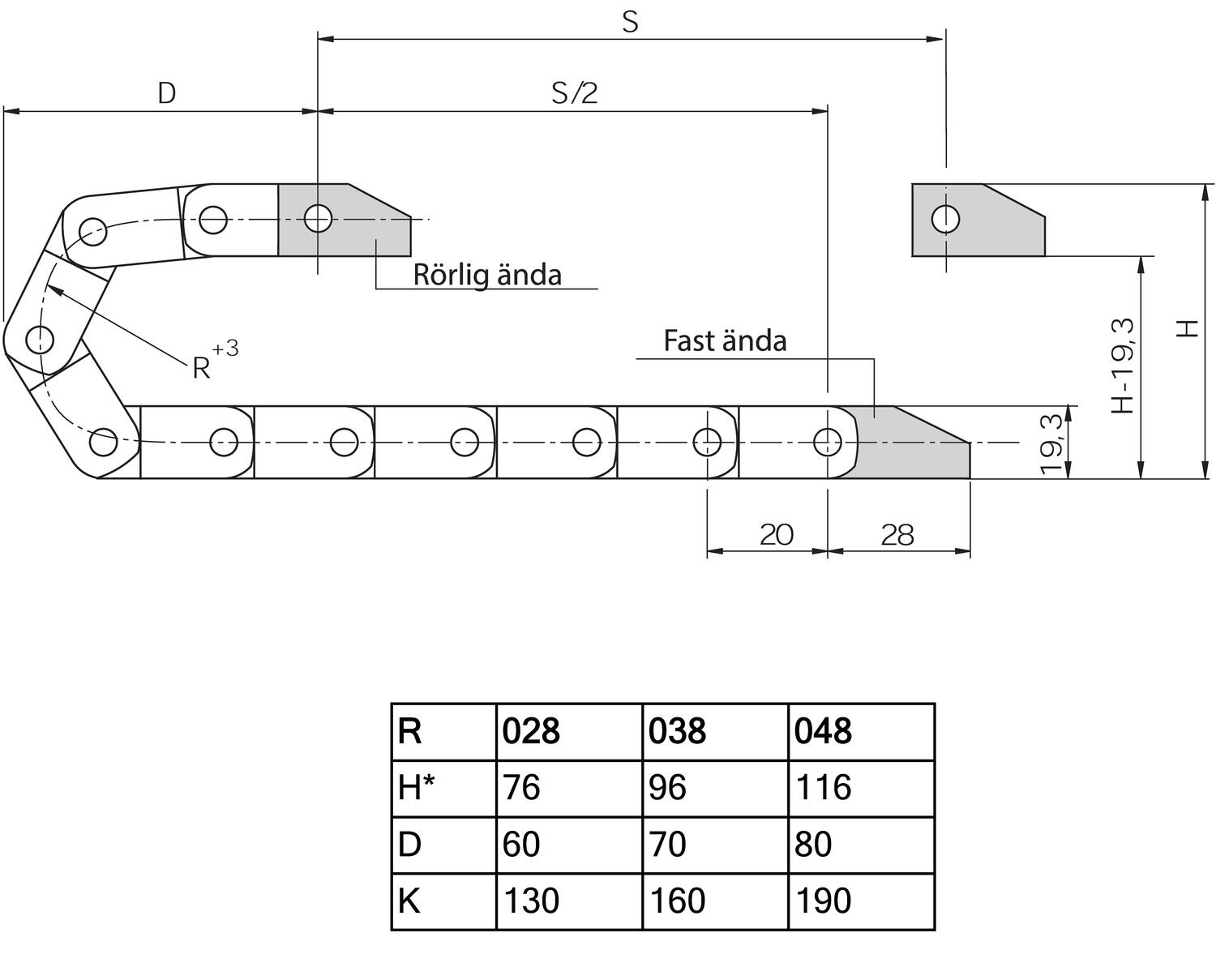 Kaapeliketju Zipper 09 mittakuva