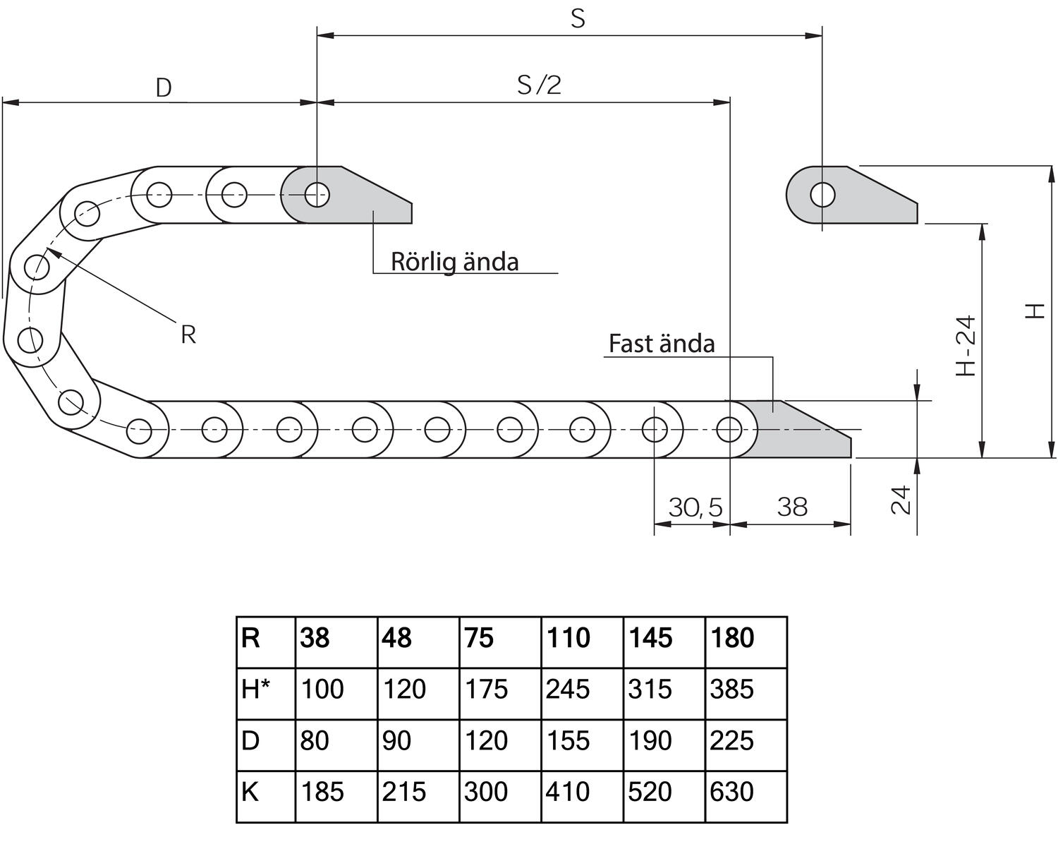 Kaapeliketju Zipper 15 datasivu