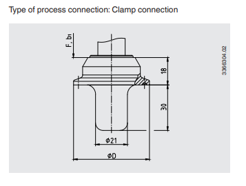 Kaasutäytteinen lämpömittari mitat 2