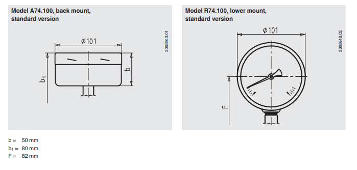 Kaasutäytteinen lämpömittari mitat
