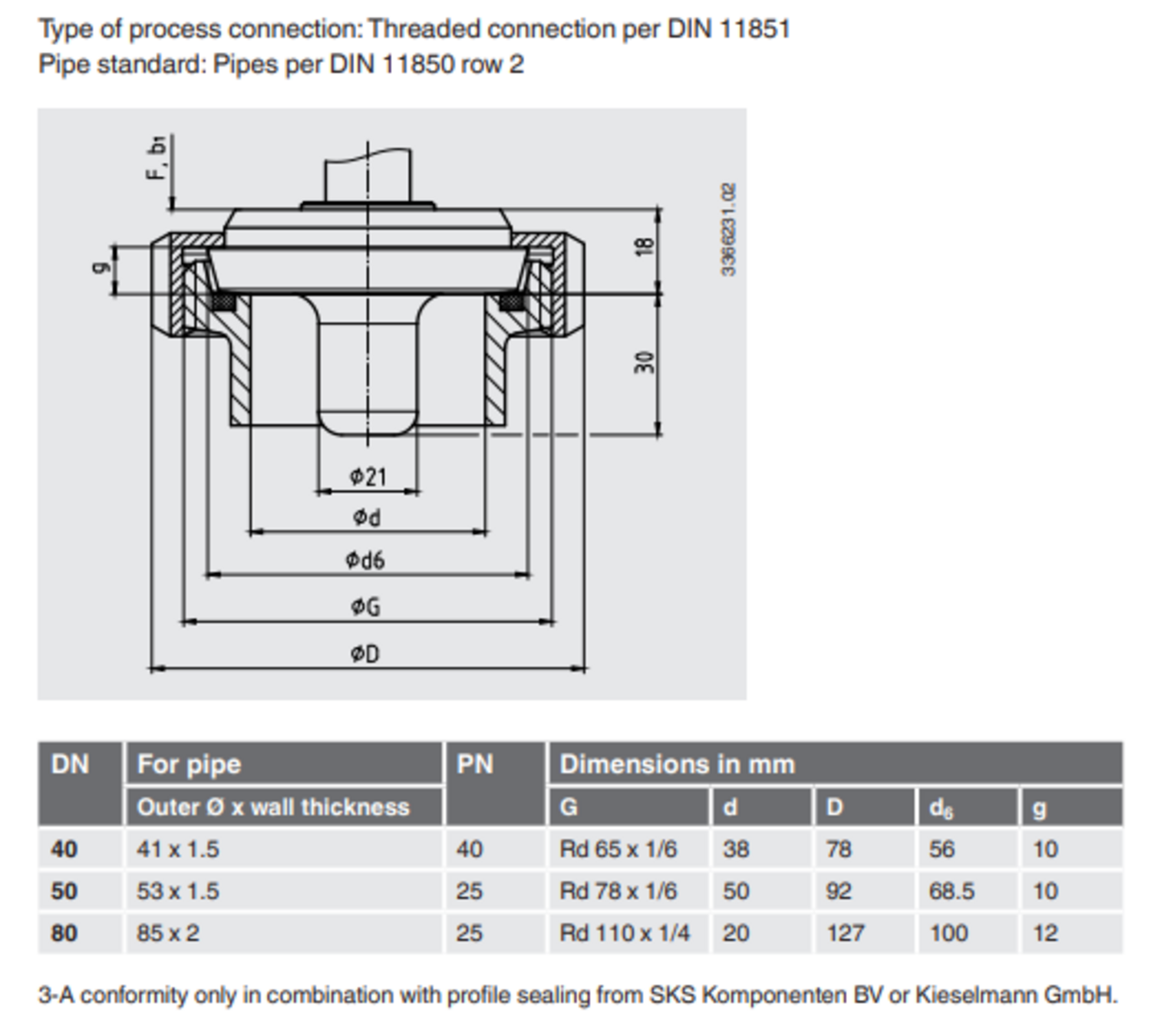 Kaasutäytteinen lämpömittari mitat3
