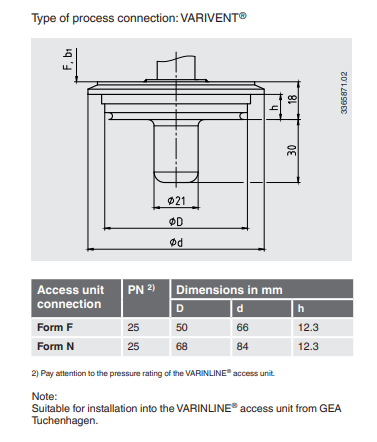 Kaasutäytteinen lämpömittari mitat4