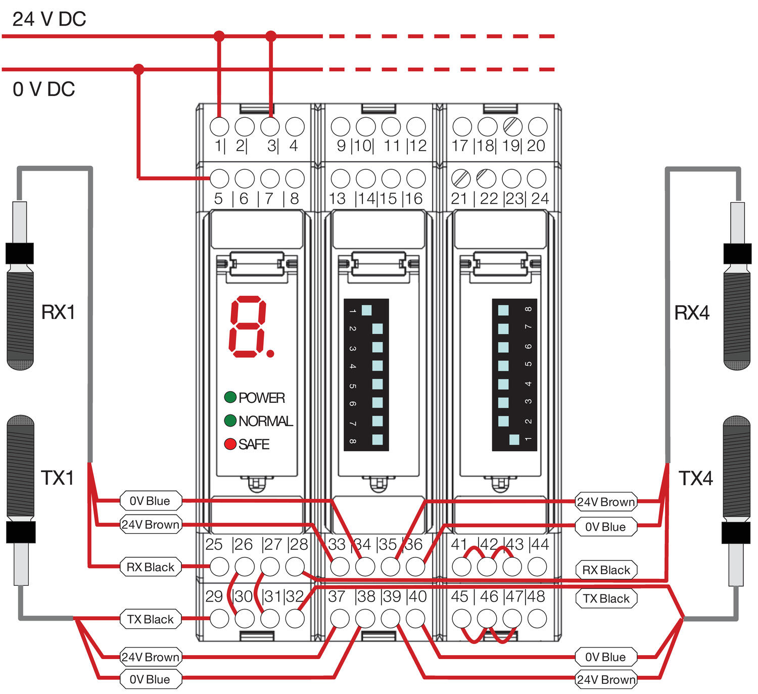 Kahden turvavalokennoparin kytkentä