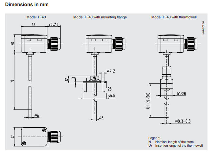 Kanavalämpötila-anturi TF40 mitat