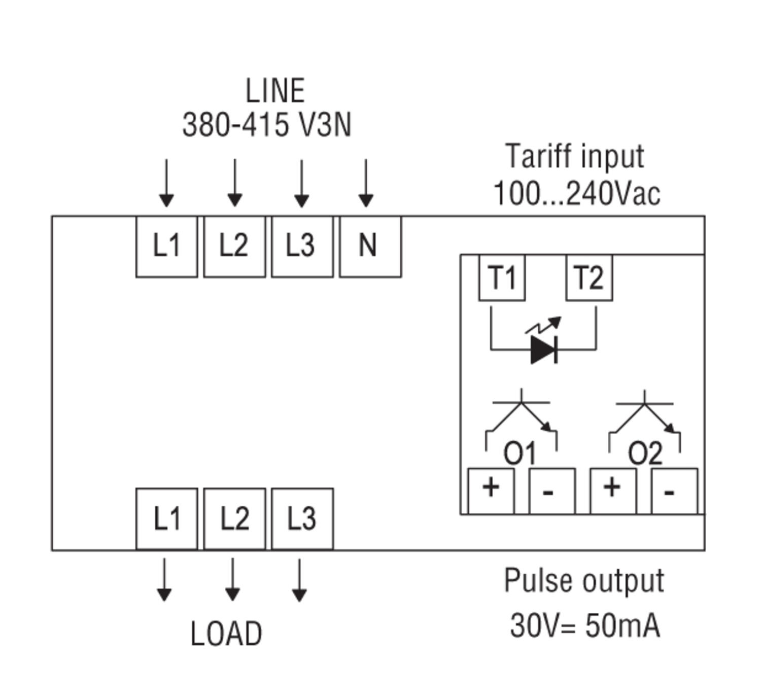 Kannatinjärjestelmä CS-3000 neXt, kiinnike koteloon