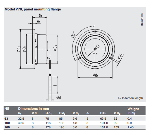 Kapillaarilämpötilamittari, ruostumaton teräs mitat