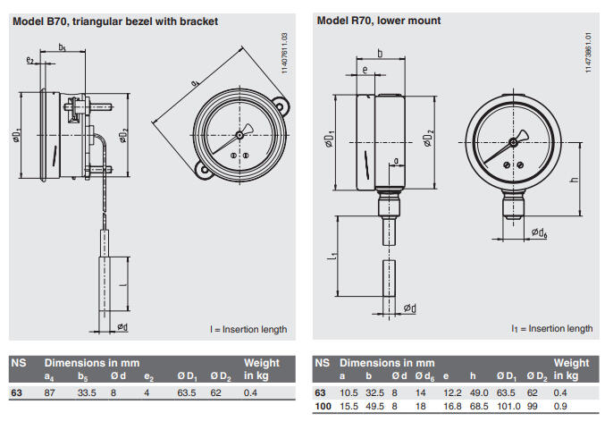 Kapillaarilämpötilamittari, ruostumaton teräs mitat2