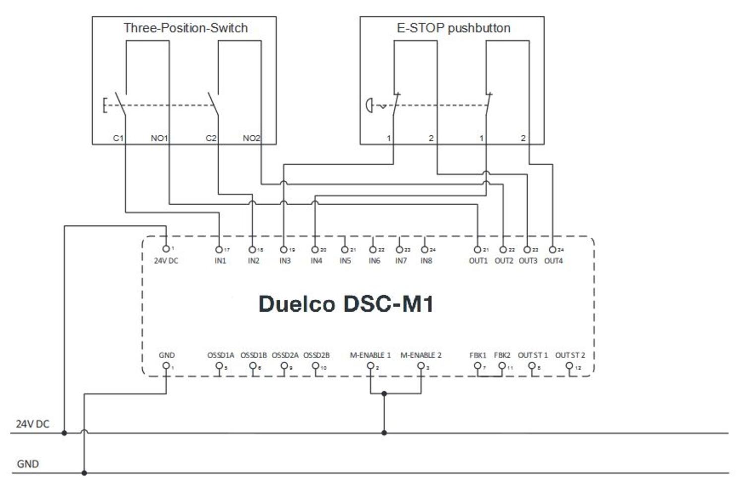 KDS-R läpivientilaippa