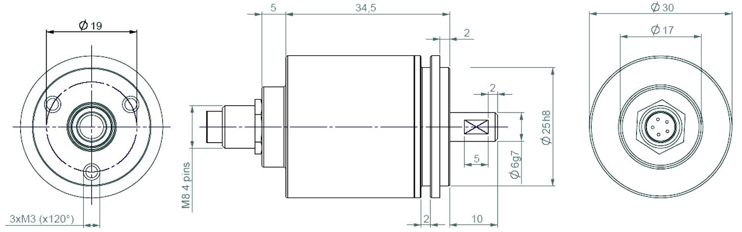 KDS-SR Kehykset ja sisäkkeet