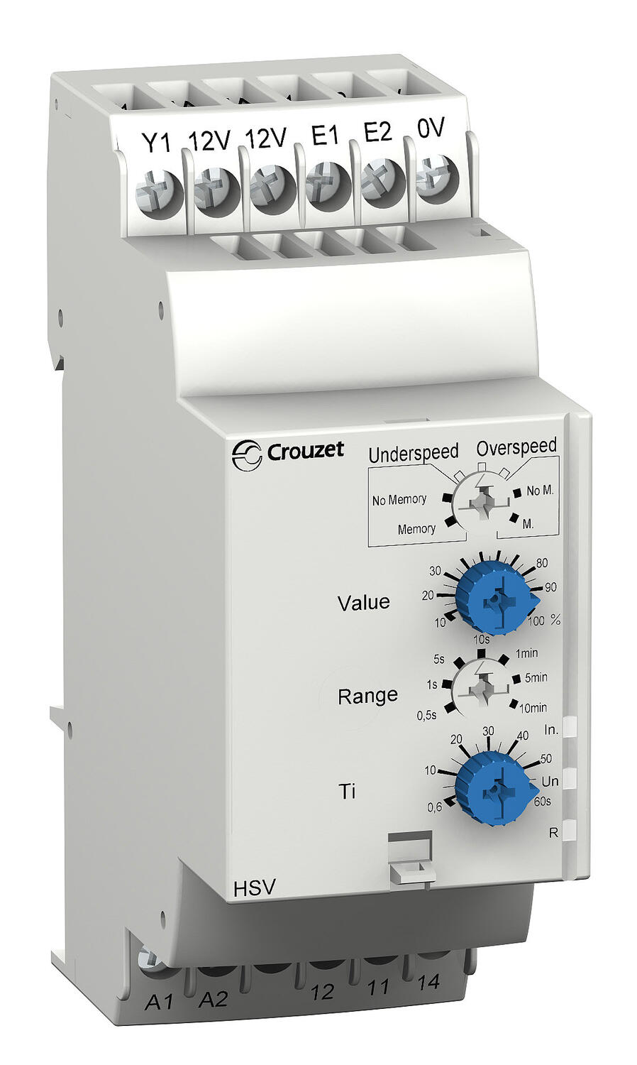 Kierrosvalvontareleet