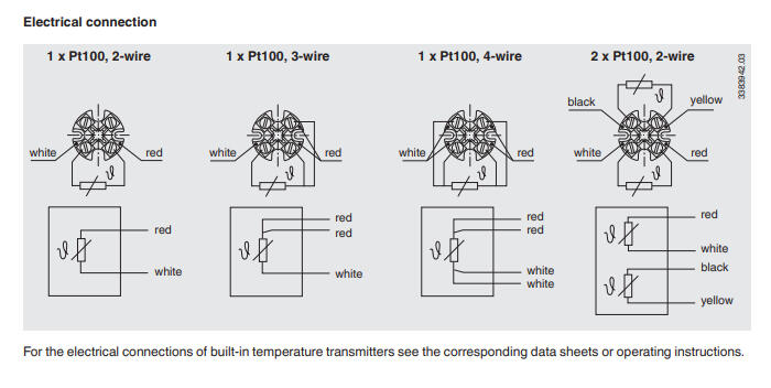 Kierteellinen vastuslämpötila-anturi TR10-D kuva 1.1