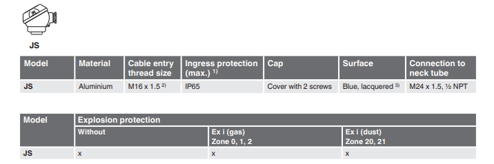 Kierteellinen vastuslämpötila-anturi TR10-D kuva 1.2