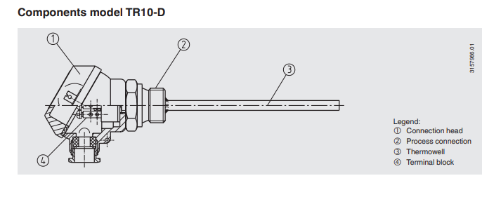 Kierteellinen vastuslämpötila-anturi TR10-D kuva 1.3