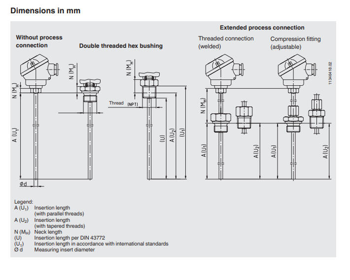 Kierteellinen vastuslämpötila-anturi TR10-D kuva 1.4