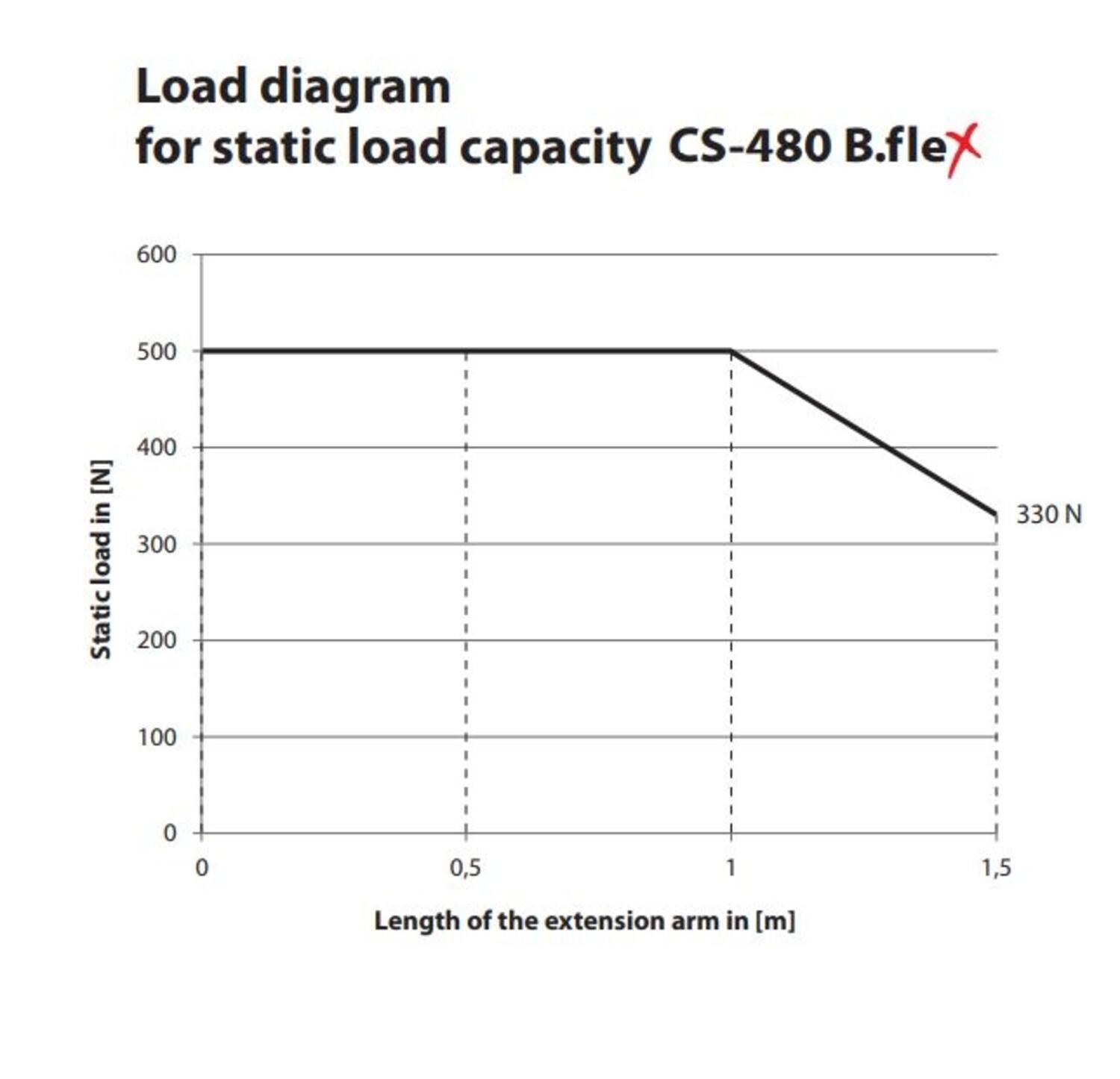 Kiinnike koteloon, mittakuva