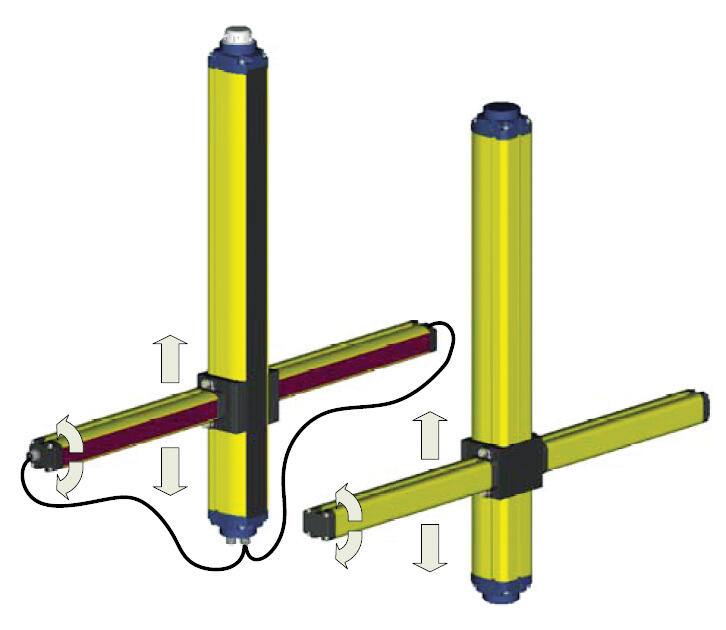 Kiinteät muting-varret, SG-BIG