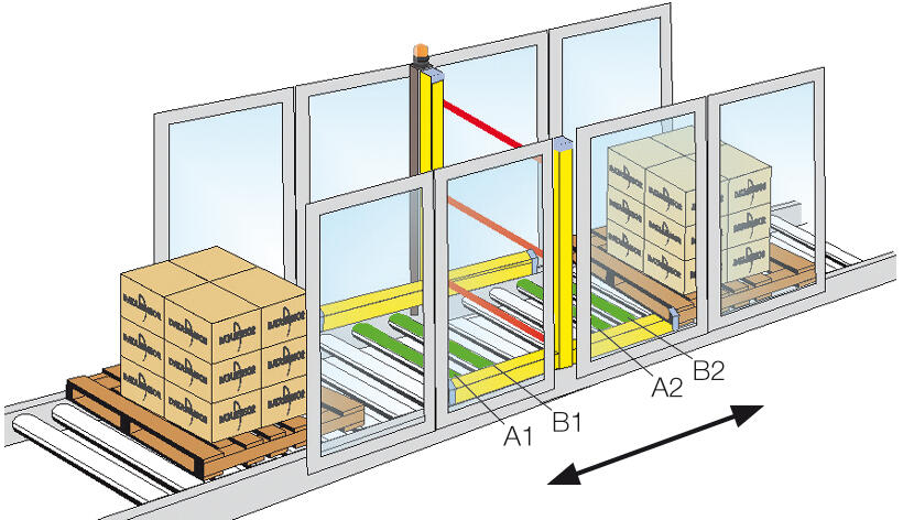 Kiinteät muting-varret