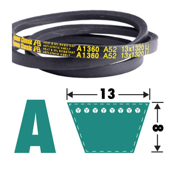 Klassinen kiilahihna A-profiili