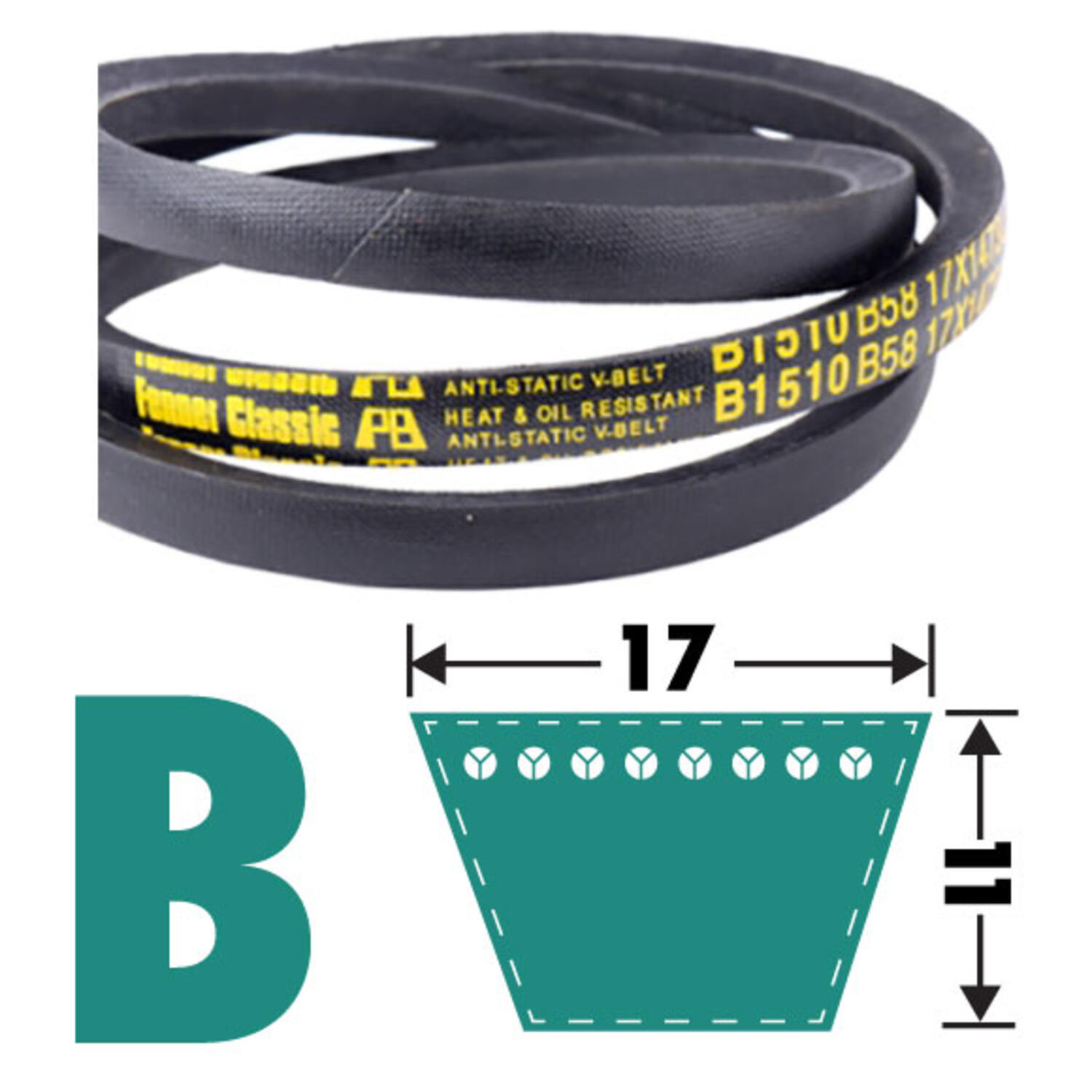 Klassinen kiilahihna B-profiili