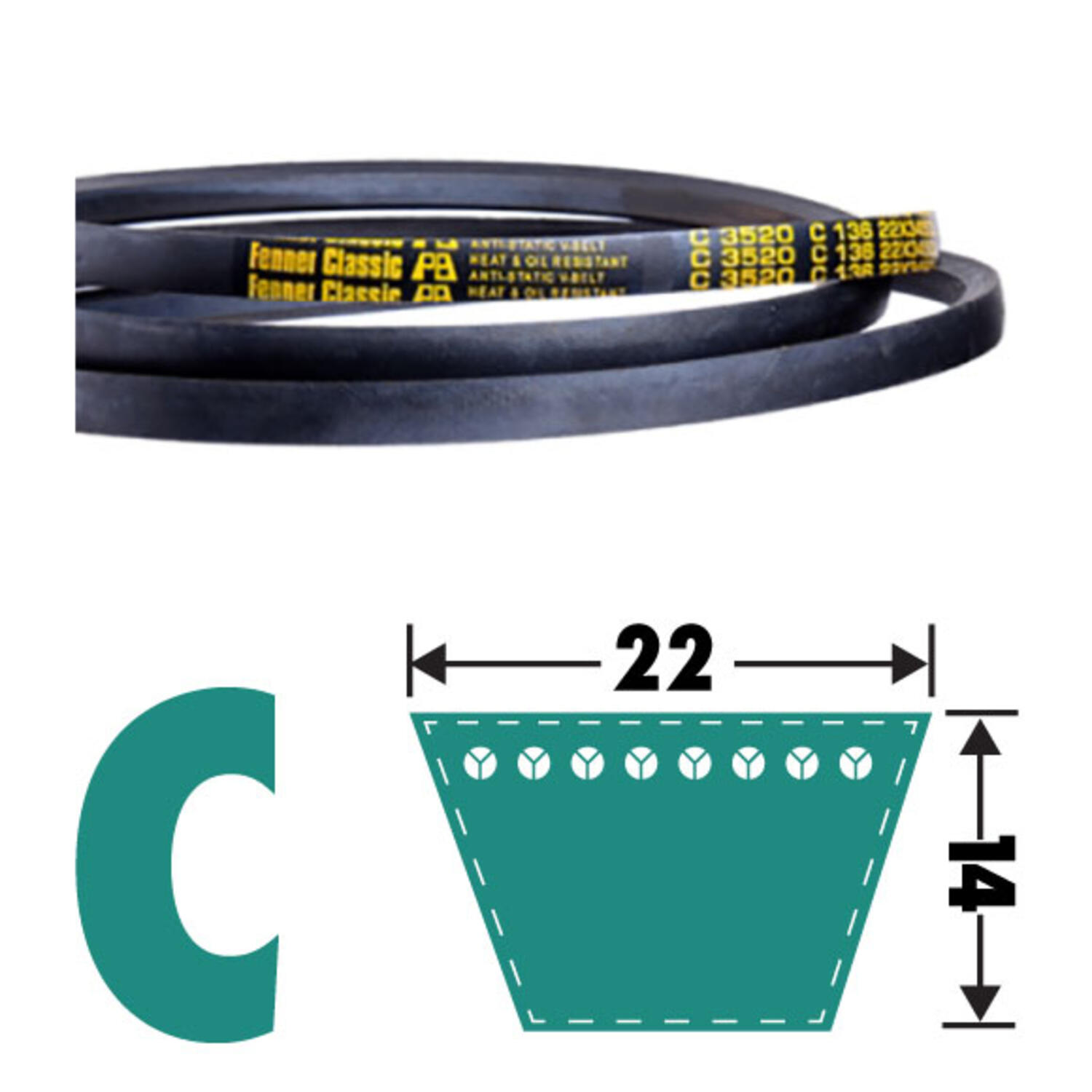 Klassinen kiilahihna C-profiili
