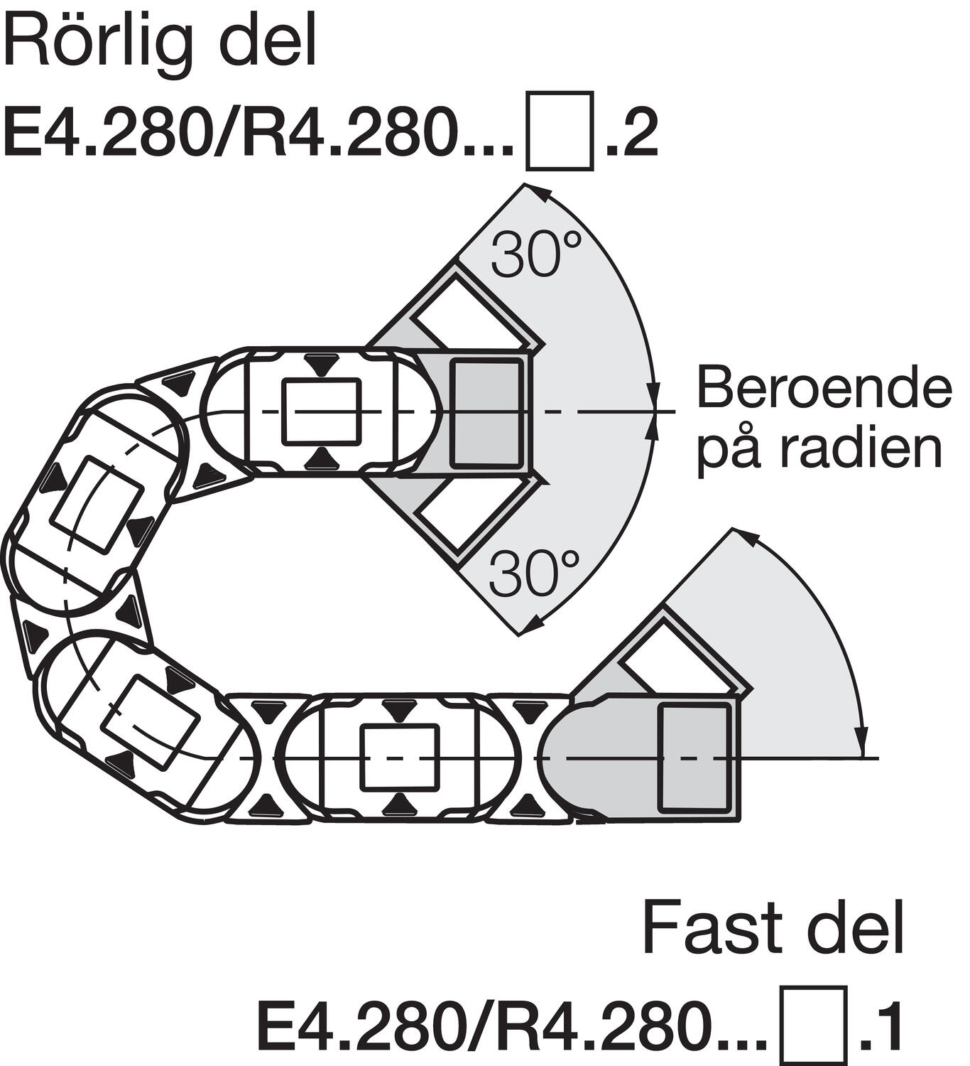 KMA päätykiinnikesarja E4/1 tekninen kuva