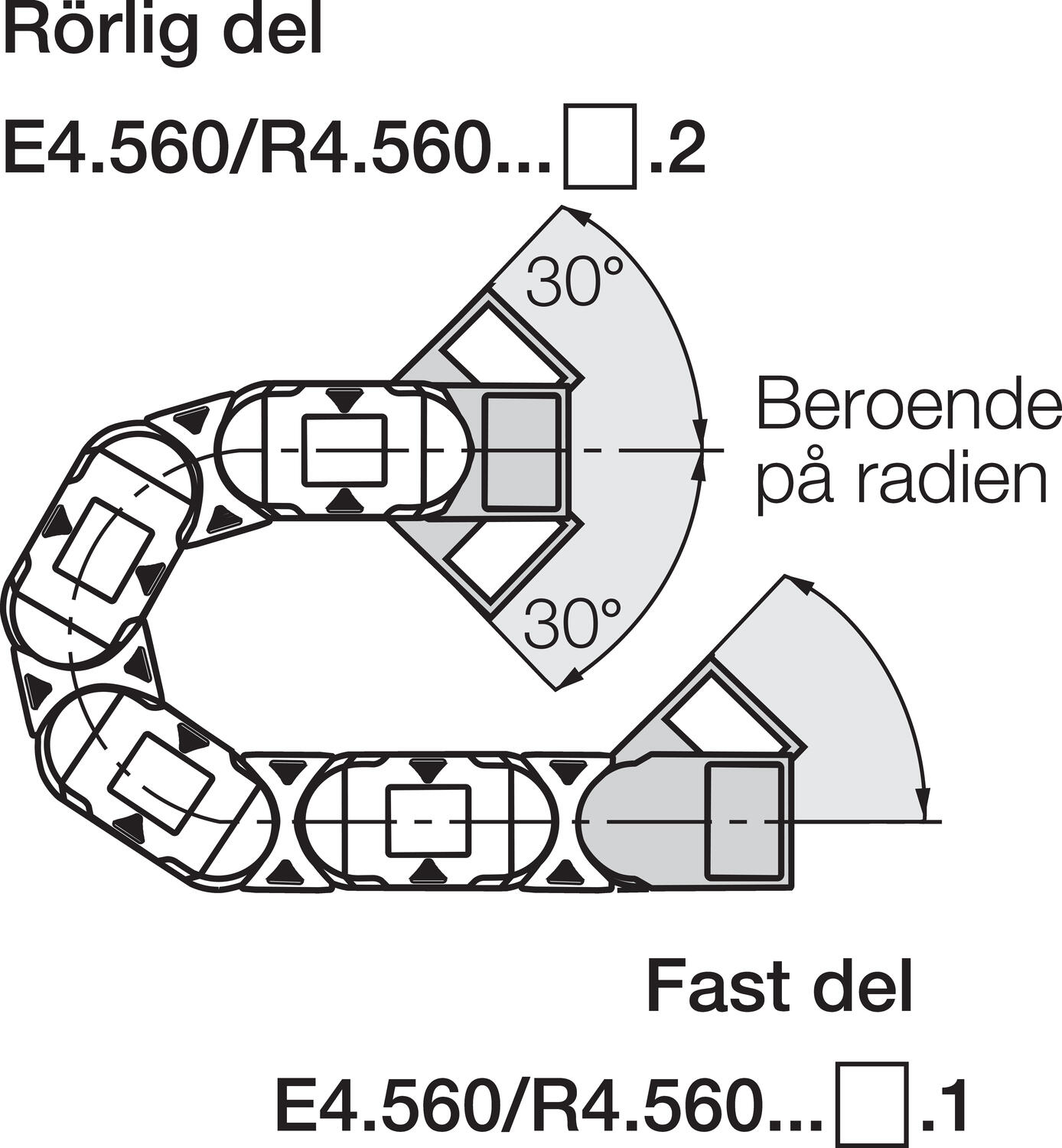 KMA päätykiinnikesarja E4/1 tekninen kuva