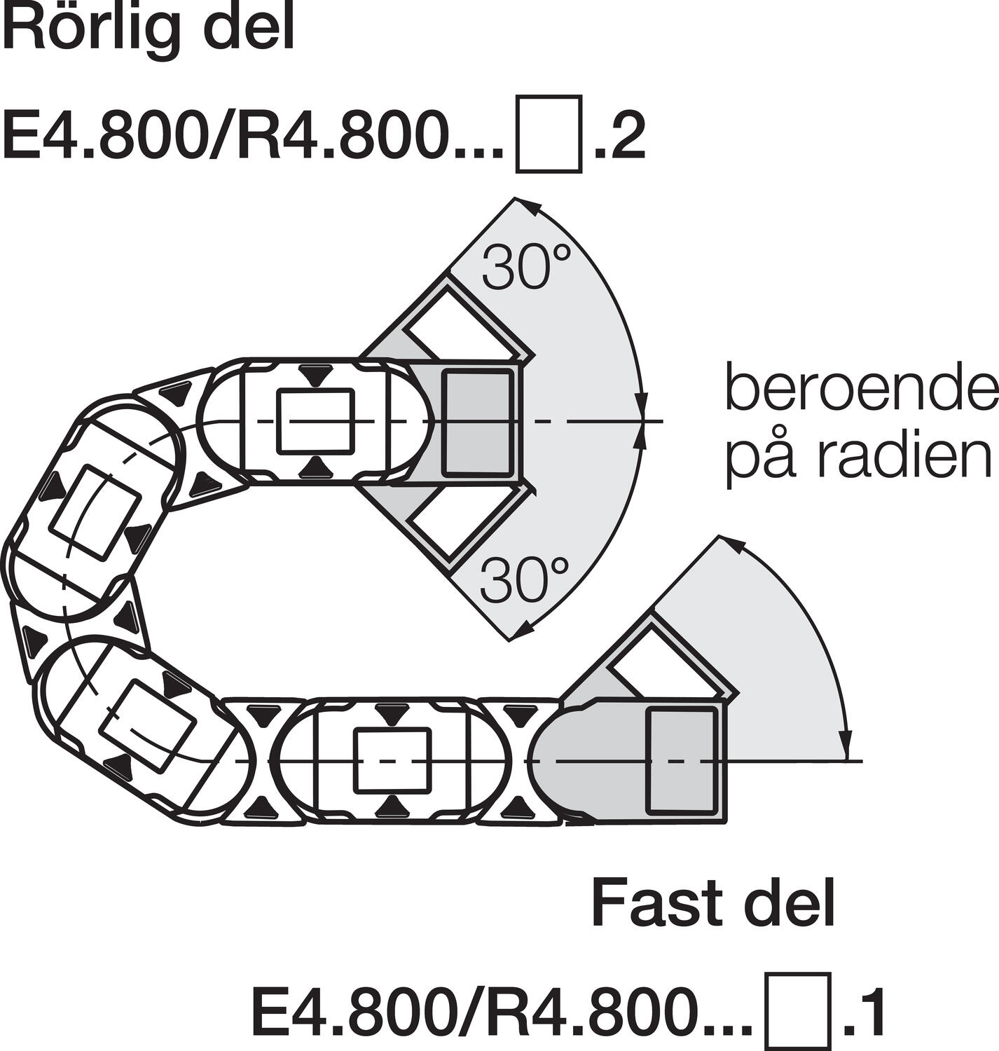 KMA päätykiinnikesarja E4/1 tekninen kuva