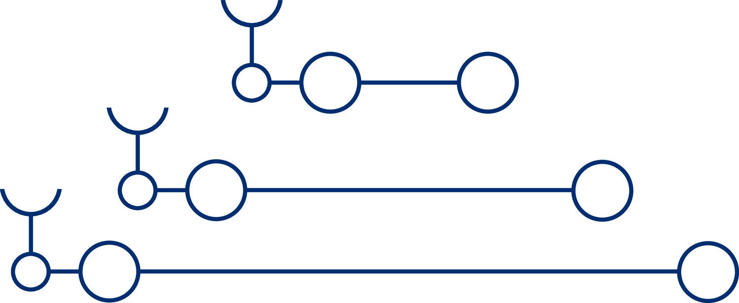 Kolmikerrosliitin, kytkentäkuva