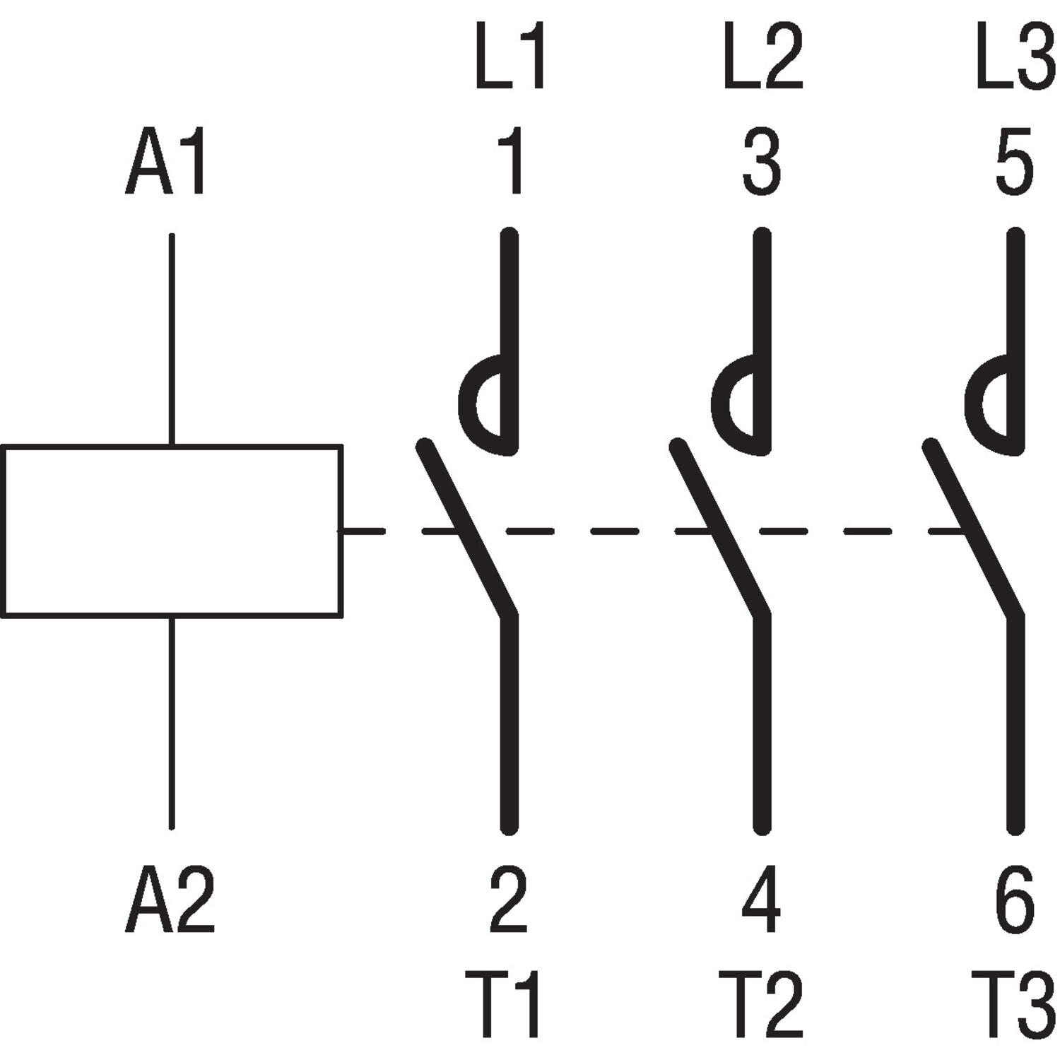 Kontaktorit 25-61 kW