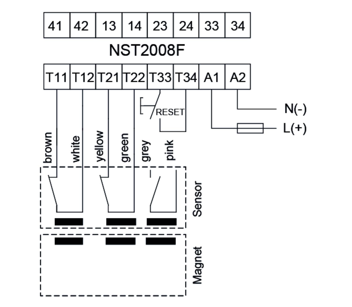 Kosketukseton turvarajakytkin