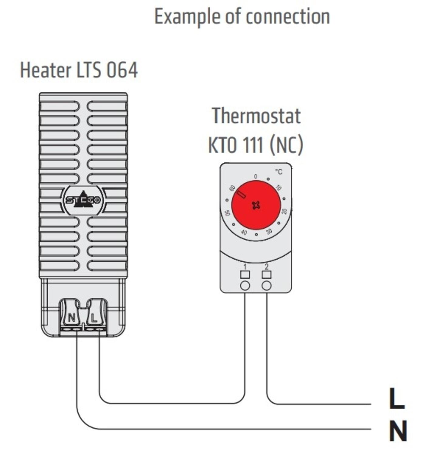 Koteloidut PTC-lämmittimet 20-40 W tekninen kuva