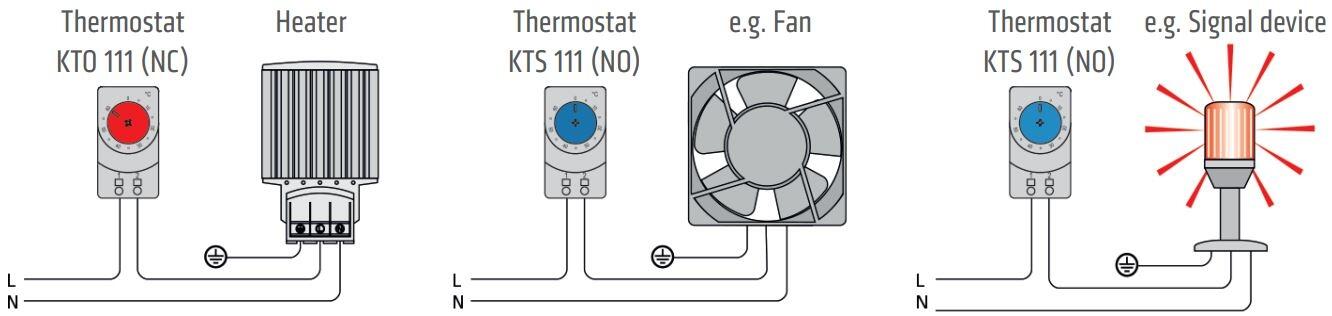 KTO111-KTS111 connection.JPG