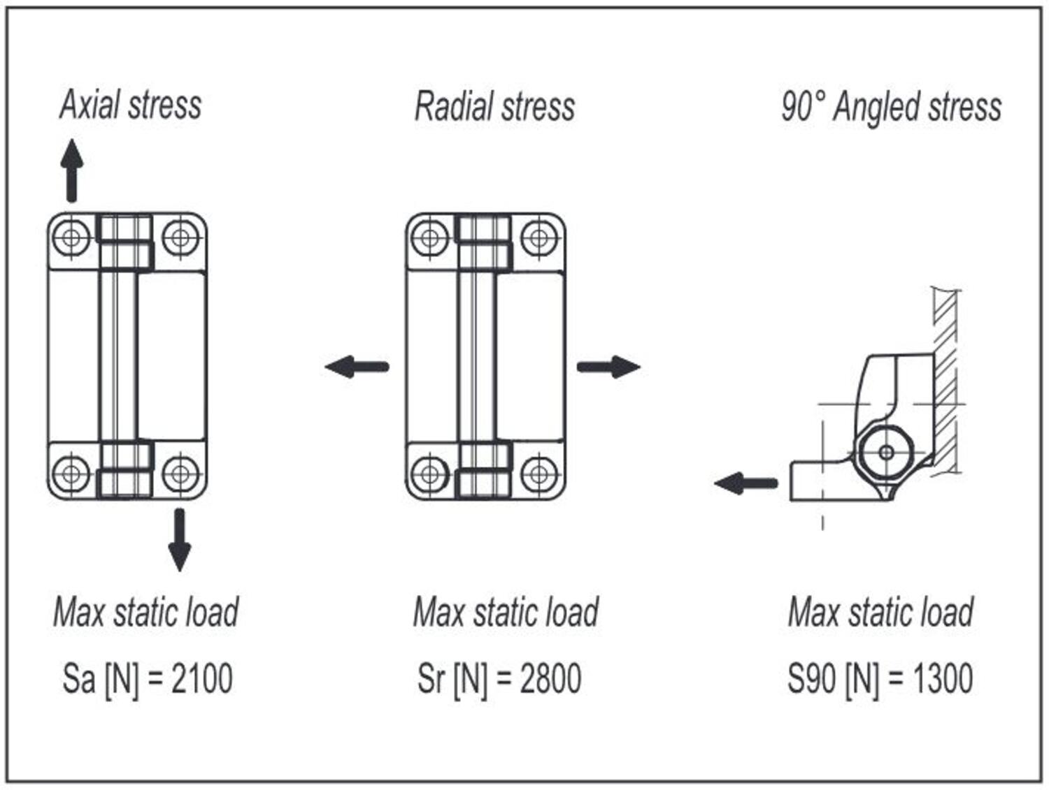 Lähetin-vastaanotin, tekninen kuva