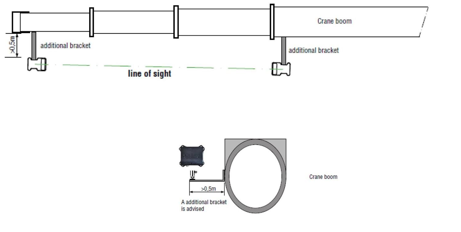 Lähetin-vastaanotin