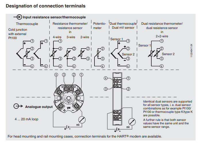 Lämpötilalähetin hart-protokollalla datasivu