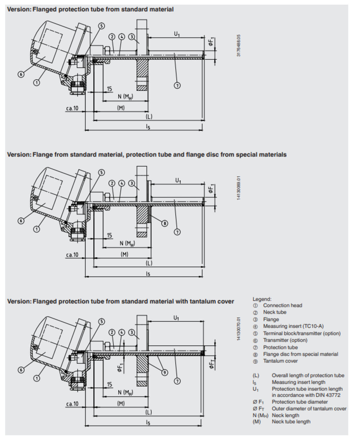 Laipallinen termoelementti TC10-F 1.1