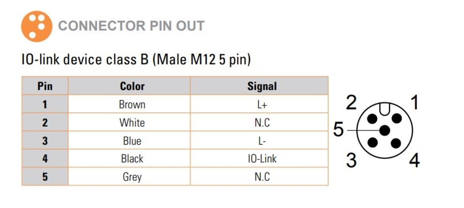 Latching Block S0 AC/DC