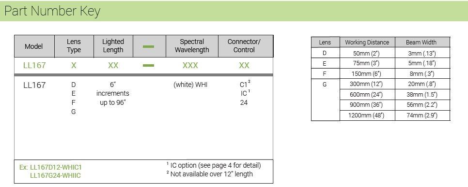 LL167 part number key.JPG