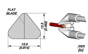 Loctite juotosmaskit