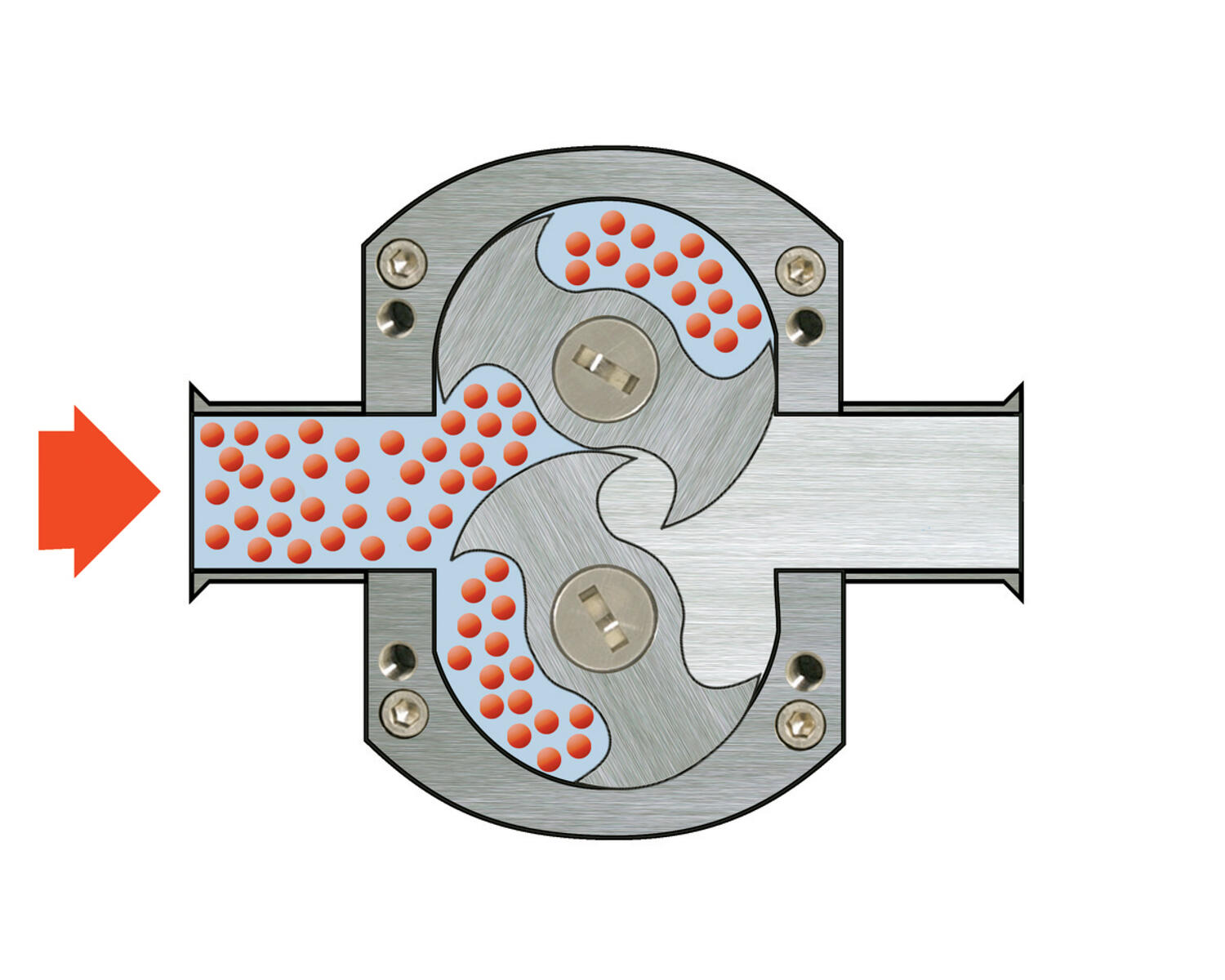 Lohkoroottoripumppu tekninen kuva 3