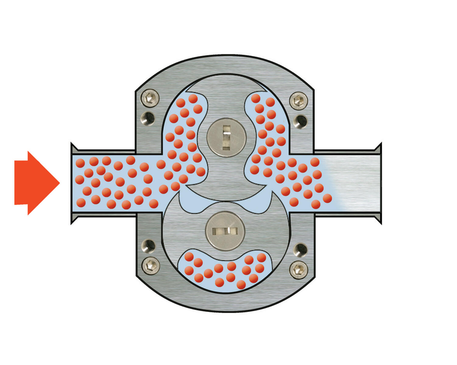 Lohkoroottoripumppu tekninen kuva 4
